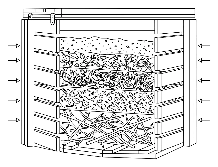 Coupe d'un composteur en bois : au fond une couche de branchages grossiers, puis des feuilles mortes, des déchets verts, et une couche de matière brune en surface. Des flèches montrent l'air entrant par les fentes latérales.